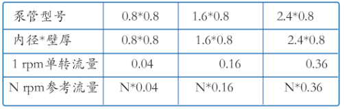 1506411362322299.png blob.png