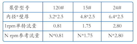 1506412174136061.png blob.png