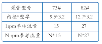 1506412632158866.png blob.png