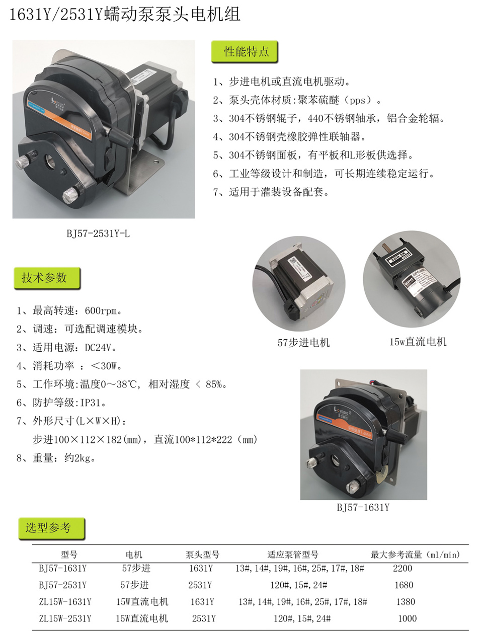 1642655990959798.jpg 附頁BJ1631Y.jpg