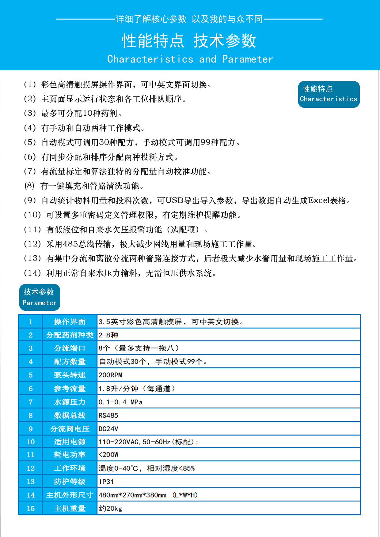 1753591743390074.jpg 3特點(diǎn)參數(shù).jpg