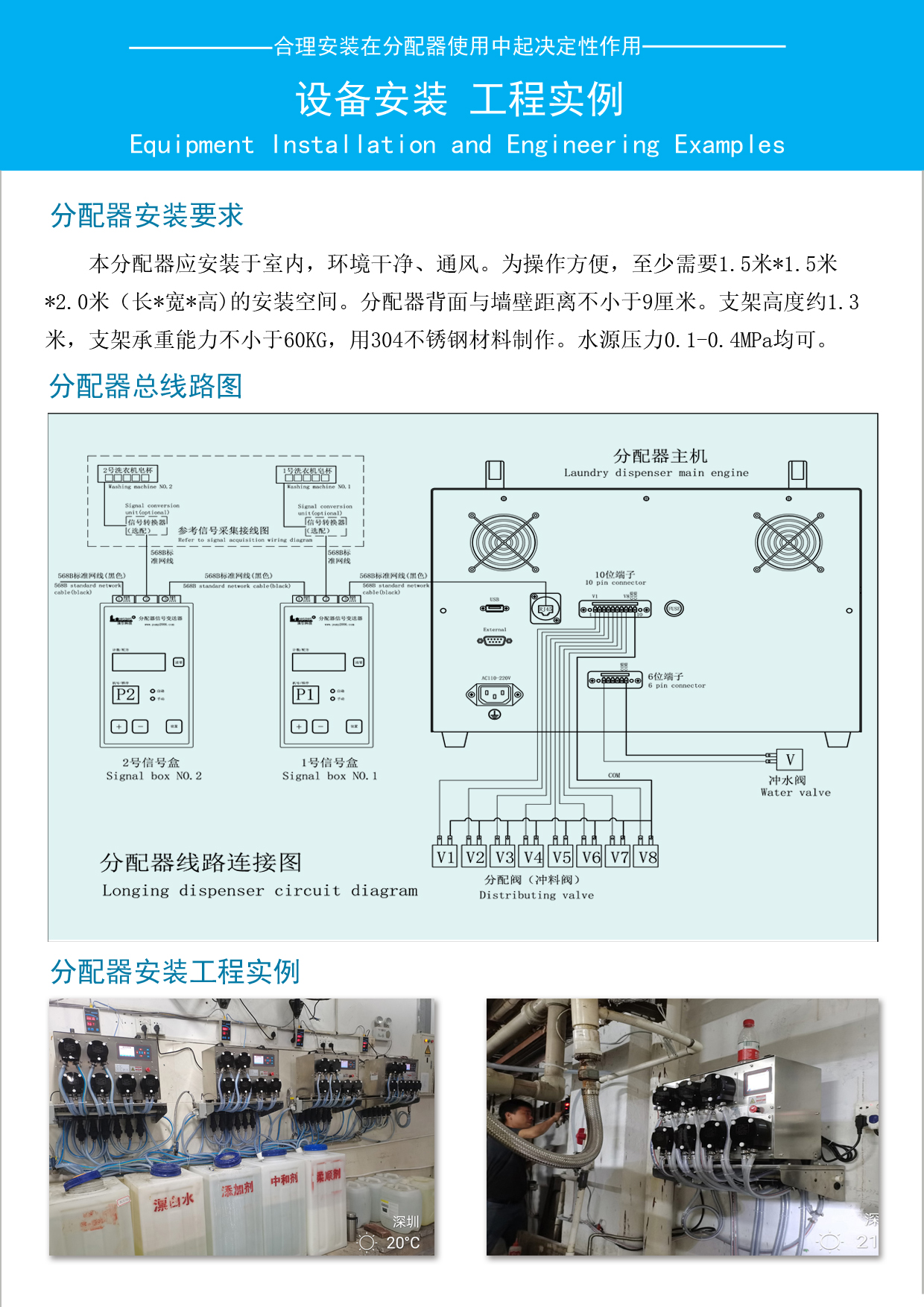 1753591753425365.jpg 4安裝和實(shí)例.jpg